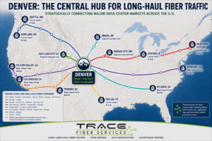 Ultra Long Haul (ULH) fiber routes that run through Denver Colorado